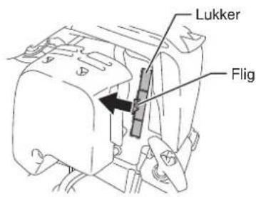Lukker Flig