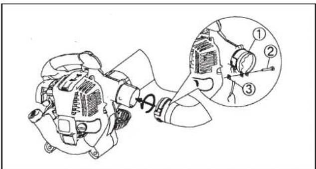 Technical diagram of a mechanical device with labeled parts and an inset showing internal components
