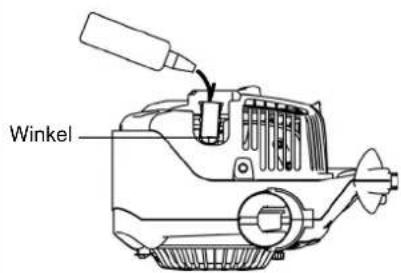 Winkel