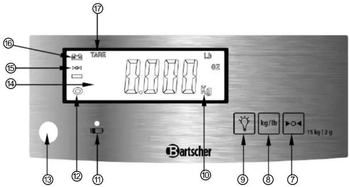 TARE Lb oz Kg Bartscher 17 16 15 14 13 12 11 10 9 8 7 15 kg | 2 g