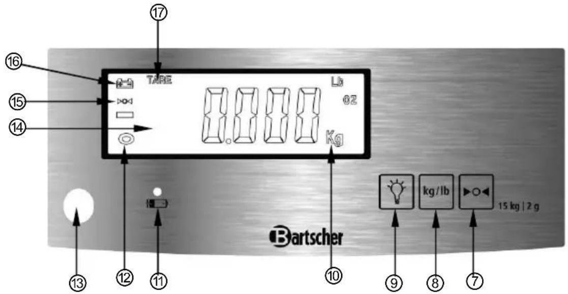 TARE Lb oz Kg Bartscher 13 12 11 10 9 8 7 15 kg | 2 g