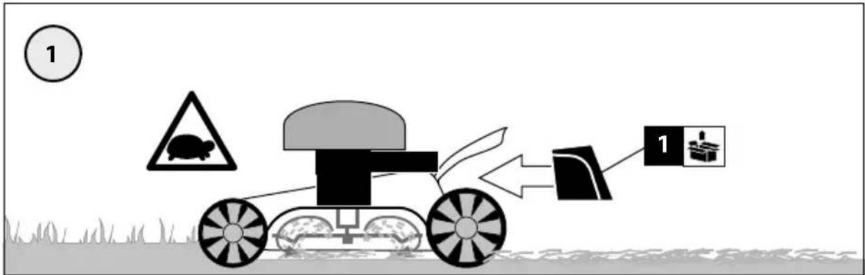 Diagram illustrating a mechanical or agricultural process with labeled components including a skull, warning sign, and tool, marked as 1.