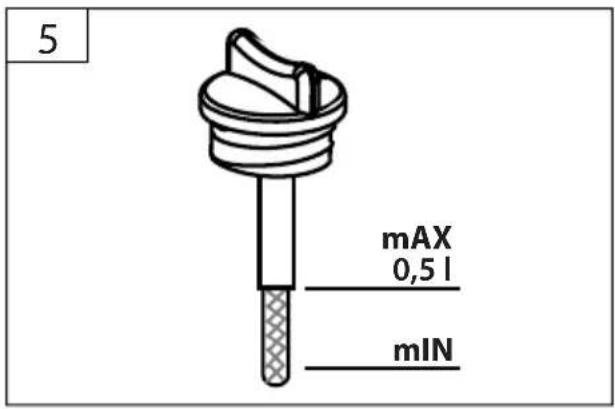 5 MAX 0,5 l mIN