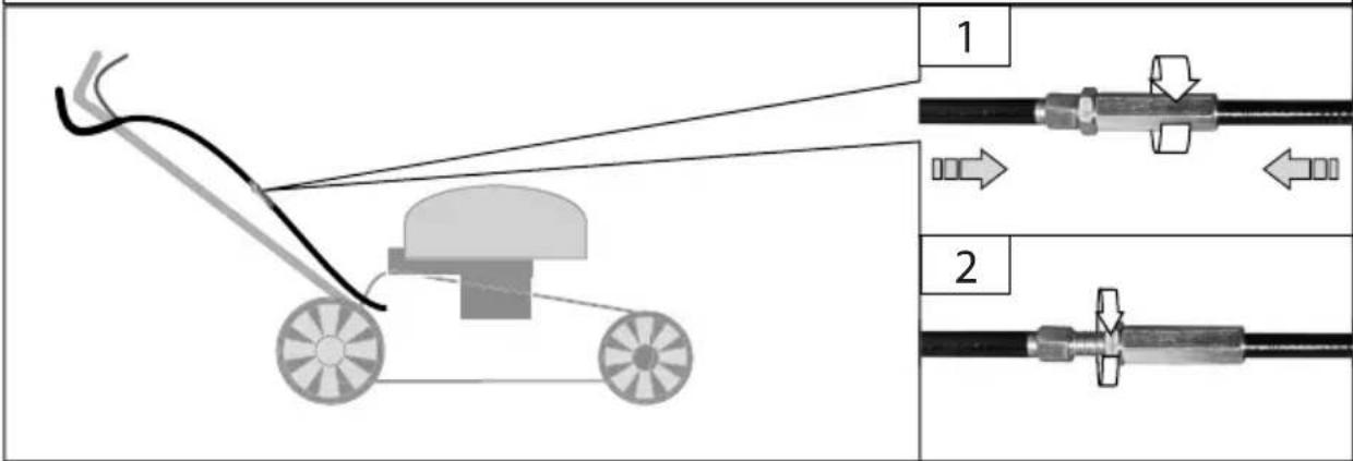 GUDE 512 ES VAR Big Wheeler - GAB 5A - 4
