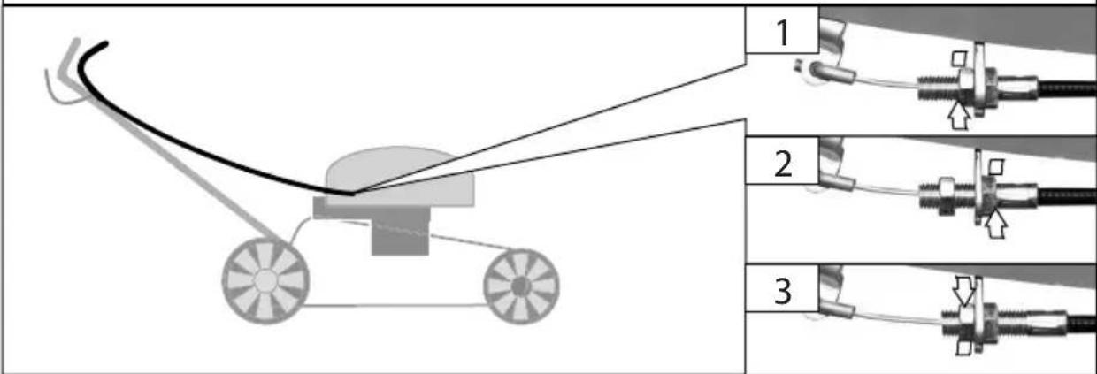 GUDE 512 ES VAR Big Wheeler - GAB 5A - 3