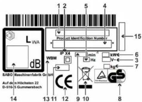 1 2 5 4 L WA dB Product Identification Number WBM IP X4 min⁻¹ Hz kW€ V-€ kg€ 6 3 7 8 15 14 13 11 12 9 10 D-516- höchsten 22 5 Gummersbach