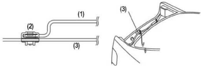 (1) (2) (3)