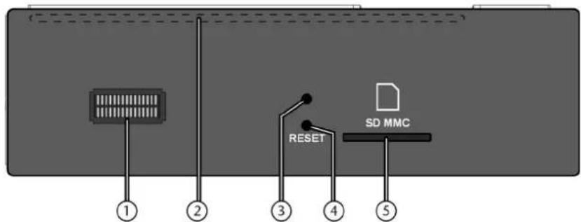 1 2 3 4 5 RESET SD MMC