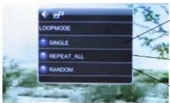 LOOPMODE SINGLE REPEAT_ALL RANDOM