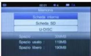 Memona Scheda interna Scheda SD U-DISC Spazio : 300MB Spazio usato : 119MB Spazio libero : 190MB