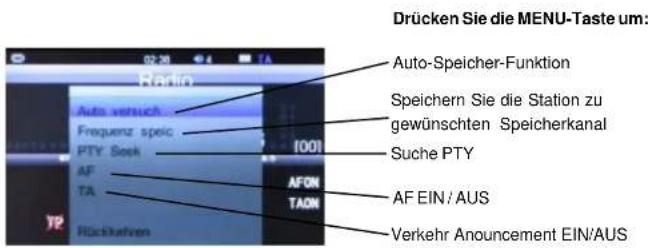 Drücken Sie die MENU-Taste um: Auto-Speicher-Funktion Speichern Sie die Station zu gewünschten Speicherkanal Suche PTY AF TA AFON TAON AF EIN / AUS Verkehr Announcement EIN/AUS