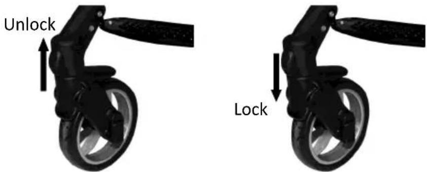 Unlock Lock