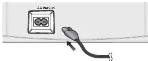 AC INAC IN