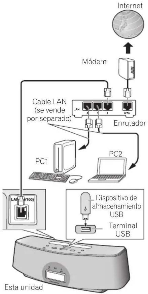 PIONEER XW-NAC3-K - Precaución - 1