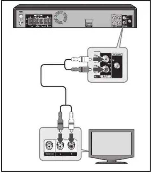 PIONEER HTZ-221DVD - AUX IN Connection - 1