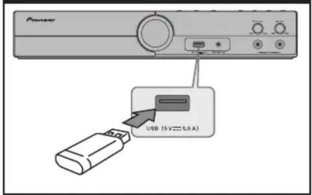 Power USB (5V=0.5A)