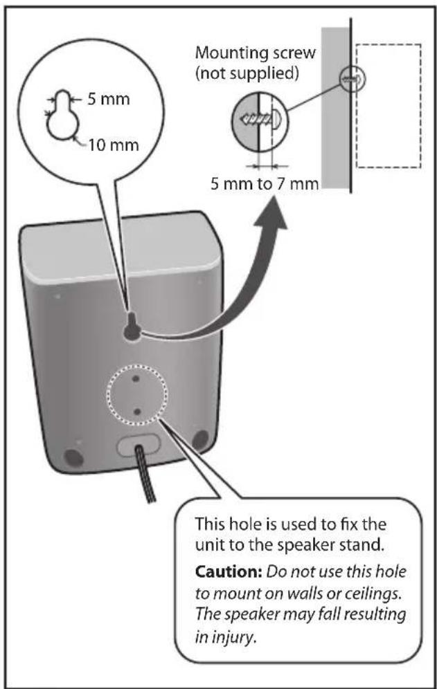 Mounting screw (not supplied) 5 mm to 7 mm 5 mm 10 mm This hole is used to fix the unit to the speaker stand. Caution: Do not use this hole to mount on walls or ceilings. The speaker may fall resulting in injury.