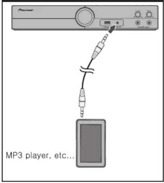 MP3 player, etc...
