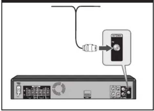PIONEER HTZ-221DVD - Conexión de la antena - 1