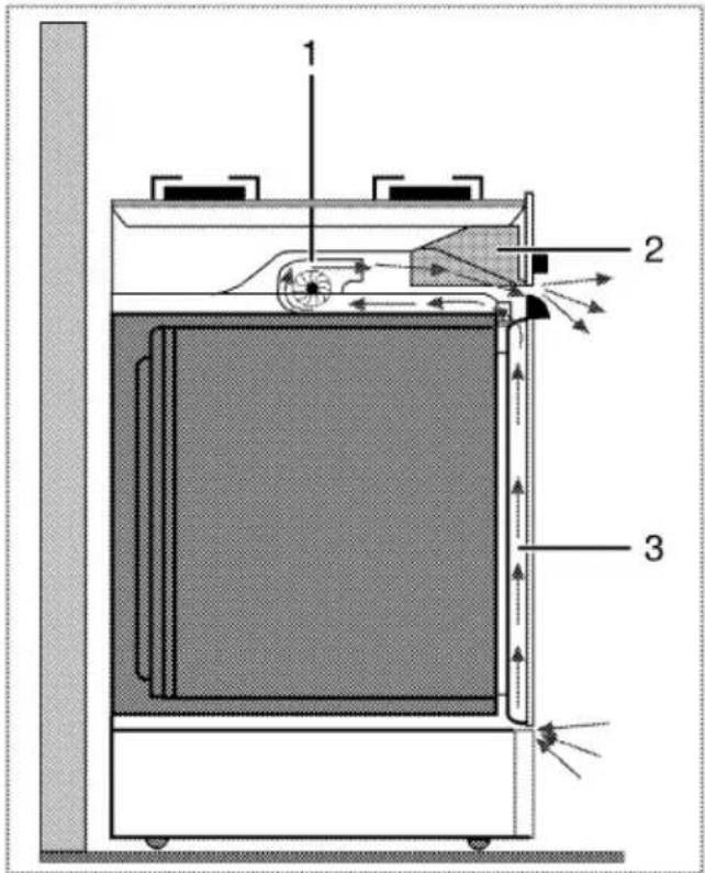 Technical diagram of a device with labeled components and directional arrows indicating flow or movement.