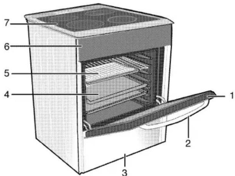 Labeled diagram of a refrigerator interior showing numbered components for identification