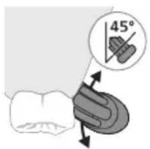 45°