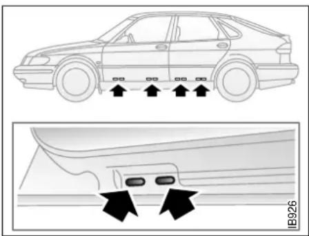 Diagram showing car side profile and rearview view with directional arrows indicating movement or force vectors