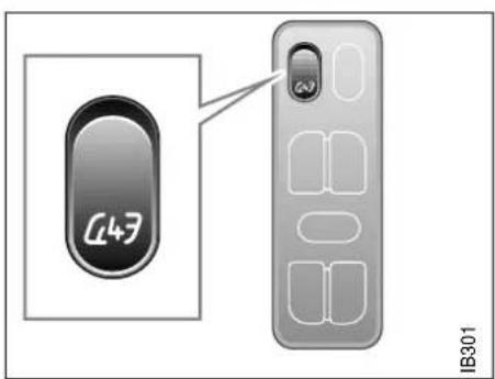 C47 IB301