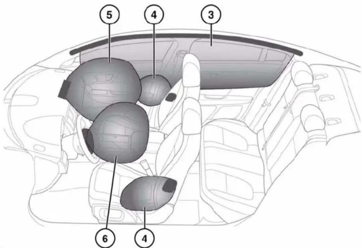 Diagram of car interior with numbered parts labeled 3 to 6, showing dashboard and steering wheel layout.