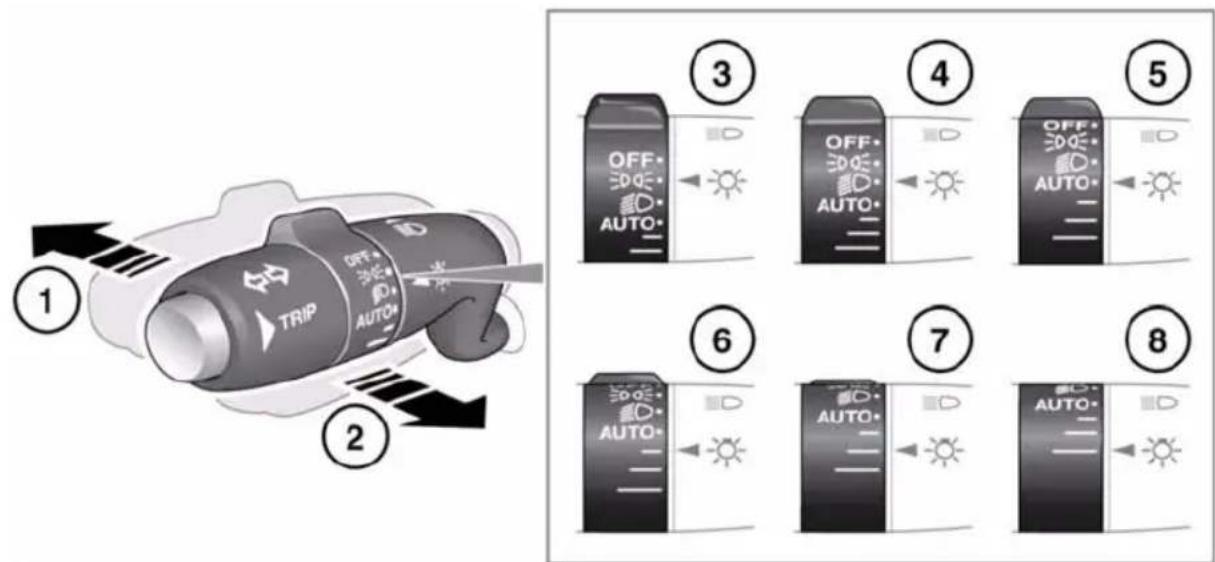 JAGUAR XF (2012) - LIGHTING CONTROL - 1