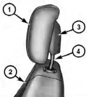 Diagram of a car seat with numbered parts labeled 1 to 4