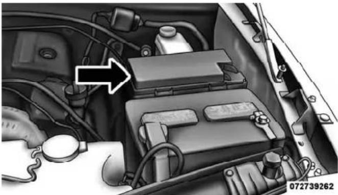 JEEP Liberty (2012) - TotallyIntegratedPowerModule - 1