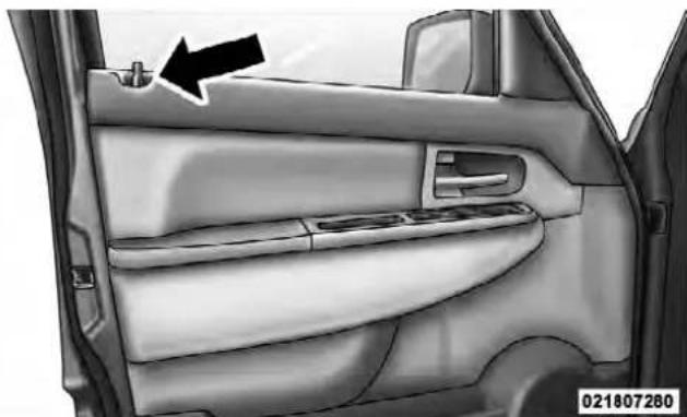 JEEP Liberty (2012) - ManualDoorLocks - 1