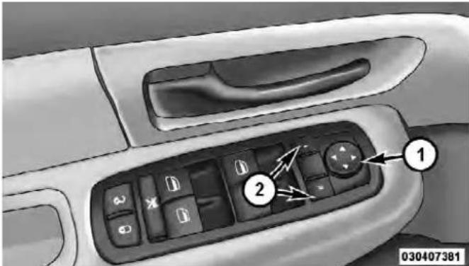 Diagram of a car interior control panel with labeled buttons and directional arrows, showing numbered components.