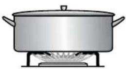 WESTINGHOUSE WLG503WB - Choosing utensils for gas hotplates - 3