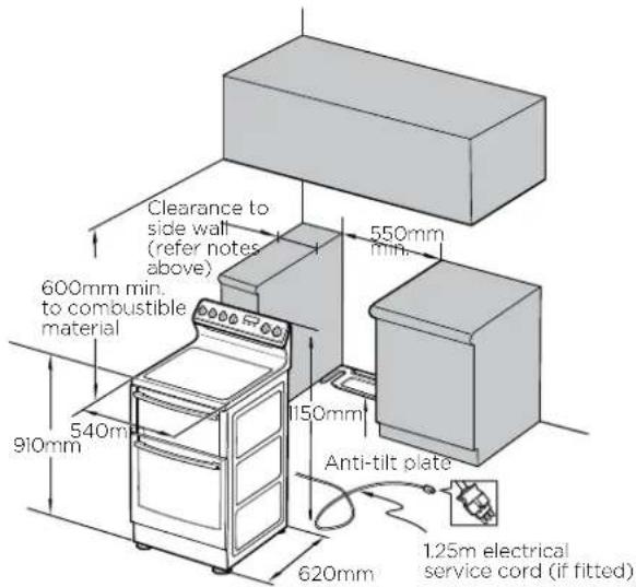 Clearance to side wall (refer notes above) 600mm min. to combustible material 540mm 910mm 550mm 150mm Anti-tilt plate 620mm 1.25m electrical service cord (if fitted)