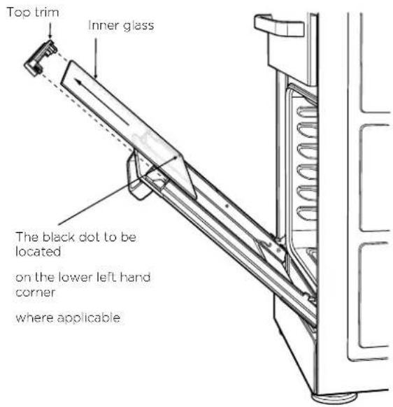 Top trim Inner glass The black dot to be located on the lower left hand corner where applicable