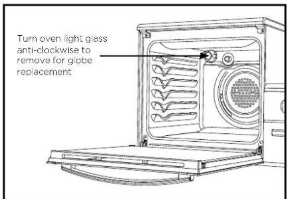 Turn oven light glass anti-clockwise to remove for globe replacement
