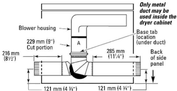 Blower housing 229 mm (9") Cut portion A 216 mm (8½') 285 mm (11¼") Only metal duct may be used inside the dryer cabinet Base tab location (under duct) Back of side panel 121 mm (4 ¾") 121 mm (4 ¾)
