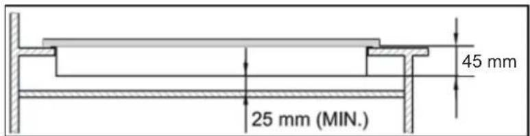 25 mm (MIN.) 45 mm