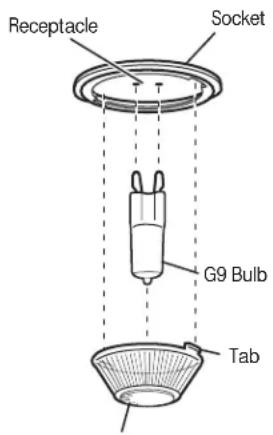 Receptacle Socket G9 Bulb Tab