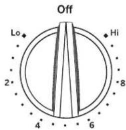 Off Lo Hi 2 4 6 8