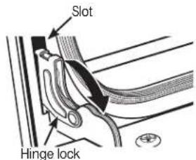 Slot Hinge lock