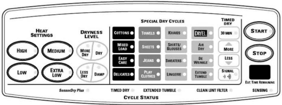 HEAT SETTINGS: HIGH, MEDIUM, LOW, EXTRA LOW. DRYNESS LEVEL: MORE DRY, DAMP, LESS DRY. SensorDry Plus Special Dry Cycles: COTTONS, TOWELS, KHAKIS, DRYEL, 30 MIN TIMED DRY, MORE, LESS. SIGNAL, START, STOP. EST. TIME REMAINING, SENSING. TIMED DRY, EXTENDED TUMBLE, CLEAN LINT FILTER, CYCLE STATUS.