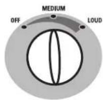 OFF MEDIUM LOUD