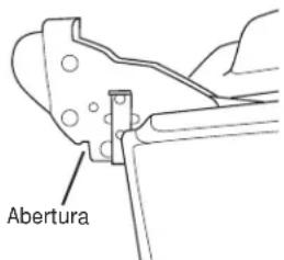 Abertura
