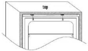 top