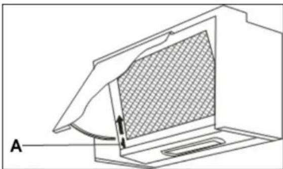 BAUMATIC BT06.8ME - IMPORTANT: YOUR COOKER HOOD SHOULD BE CONNECTED TO YOUR MAINS SUPPLY AFTER THE REST OF THE INSTALLATION PROCESS HAS BEEN COMPLETED. - 1