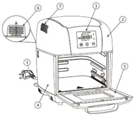 GEMINI GAF1300V - 無油煎炸鍋 - 1