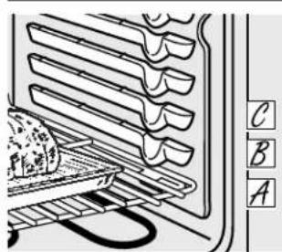 Diagram of a refrigerator interior with labeled sections A, B, and C showing different seating arrangements.
